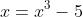 x=x^3-5