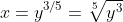 x=y^{3/5}=\sqrt[5]{y^3}