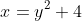 x=y^2+4
