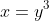 x=y^3