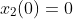 x_{2}(0)=0\\
