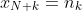 x_{N+k}=n_k