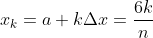 x_{k}=a+k{\Delta}x=\frac{6k}{n}