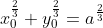 x_0^\frac23+y_0^\frac23=a^\frac23