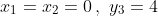 x_1=x_2=0\,,\,\,y_3=4