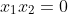 x_1x_2=0