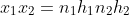 x_1x_2=n_1h_1n_2h_2
