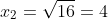 x_2=\sqrt{16}=4