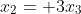 x_2= 3x_3