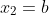 x_2=b