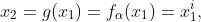 x_2=g(x_1)=f_{\alpha}(x_1)=x_1^i,