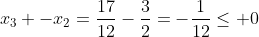 x_3 -x_2=\frac{17}{12}-\frac{3}{2}=-\frac{1}{12}\le 0