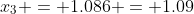 x_3 = 1.086 = 1.09
