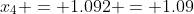x_4 = 1.092 = 1.09