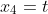 x_4=t