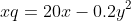 xq=20x-0.2y^2