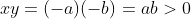 xy=(-a)(-b)=ab>0