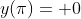 y(\pi)= 0