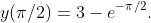 y(\pi/2)=3-e^{-\pi/2}.