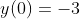 y(0)=-3
