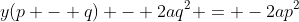 y(p - q) - 2aq^2 = -2ap^2