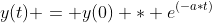 y(t) = y(0) * e^{(-a*t)}