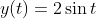 y(t)=2\sin{t}