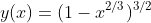 y(x)=(1-x^{2/3})^{3/2}