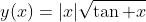 y(x)=|x|\sqrt{\tan x}