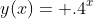 y(x)= .4^x