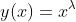 y(x)=x^{\lambda}