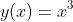 y(x)=x^{3}