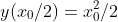 y(x_0/2)=x_0^2/2