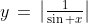 y\,=\,\left|\tfrac{1}{\sin x}\right|