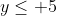y\leq 5~\text{ draw the line }  y= 5