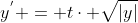 y^{'} = t\cdot \sqrt{|y|}