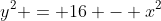 y^{2} = 16 - x^{2}