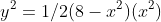y^{2}=1/2(8-x^{2})(x^{2})