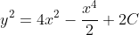 y^{2}=4x^{2}-\frac{x^{4}}{2}+2C