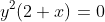 y^2(2+x)=0