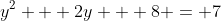 y^2 + 2y + 8 = 7