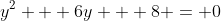 y^2 + 6y + 8 = 0