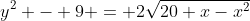 y^2 - 9 = 2\sqrt{20+x-x^2}