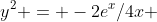y^2 = -2e^x/4x 