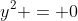 y^2 = 0