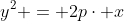 y^2 = 2p\cdot x