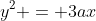 y^2 = 3ax