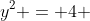 y^2 = 4 