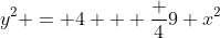 y^2 = 4 + \frac {4}{9} x^2