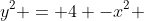 y^2 = 4 -x^2 